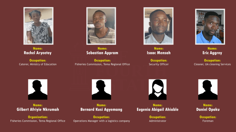 Court acquits 8 persons accused of school placement fraud