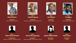 Police arrest 8 persons cited in The Fourth Estate’s school placement investigation